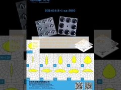 Éclairage routier uniforme 49.8×49.8mm 5050LED Distribution lumineuse multiple Lentille d'éclairage de rue