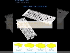 Grade optique de précision 168pcs 3030 LEDs Lentille angles multiples Choix même