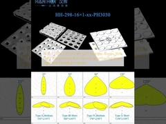 16 en 1 LED 25°/55°/90°/120° Angles multiples 95% Transmission de la lumière Anti-éblouissement Économie d'énergie de la lumière de rue et des projecteurs Lentilles