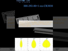 250.75×74.75mm Taille 80pcs 3030LEDs 30°/60°/90° Disponible Unidorm Sortie lumineuse PC Matériel de lentille Pour l'éclairage d'inondation