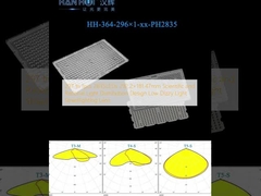 297 en 1pcs 2835LEDs 292.2×181.47mm Conception de la répartition scientifique et rationnelle de la lumière
