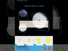 3737&5050 LED, angles de 12°/22°/40°/60° disponibles, taille 530mm, lentille d'éclairage de stade étanche