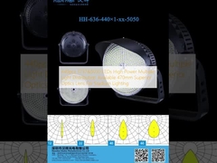 440pcs 3737&5050 LEDs Distribution de lumière multiple haute puissance disponible 470mm Superior Optics Lens pour l'éclairage du stade