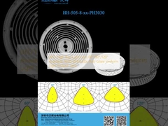 Lentille de lumière haute baie d'OVNI 60°/90°/120° Disponible 3030/2835LED Anti-éblouissement Lentille de sortie lumineuse uniforme