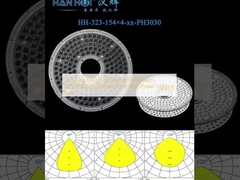 Lentille LED L'OVNI haute baie de lumière 154×4pcs 3030/2835LEDs imperméable à l'eau Lentille d'éclairage haute puissance