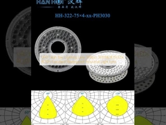 Lentille d'éclairage UFO High Bay 300 pièces 3030 & 2835 LED, norme ROSH, lentille de lumière industrielle étanche