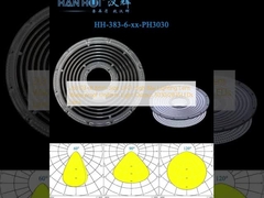 263.03×8.8mm Taille OVNI Lentille d'éclairage haute baie imperméable à l'eau Sortie lumineuse uniforme 3030/2835LED Lentille