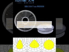 293.12×8.8 Dimensions OVNI Lentille d'éclairage haute baie Distributions de lumière sous plusieurs angles 3030/2835LED Lentille de lumière