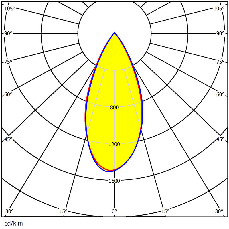 3030LEDs Anti Glare Design Lens For Stadium Lighting
