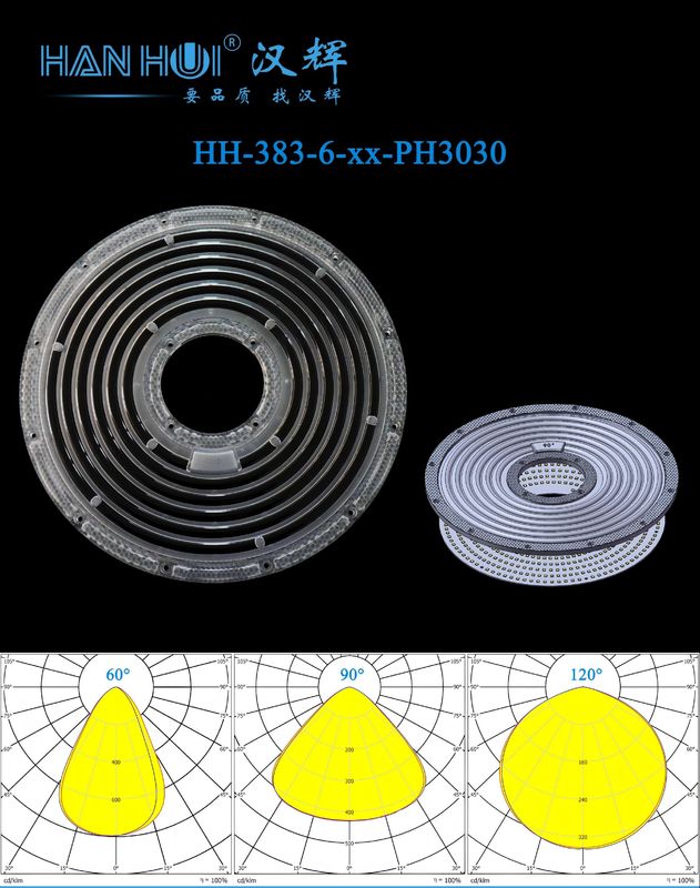 263.03×8.8mm Size UFO High Bay Lighting Lens with Waterproof Uniform Light Output 3030/2835LEDs