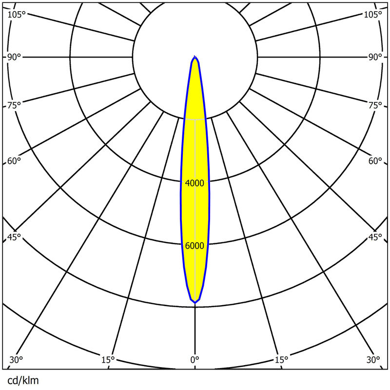 126pcs Waterproof Optical Lens for Stadium Lighting 15°-90° Beam Angles