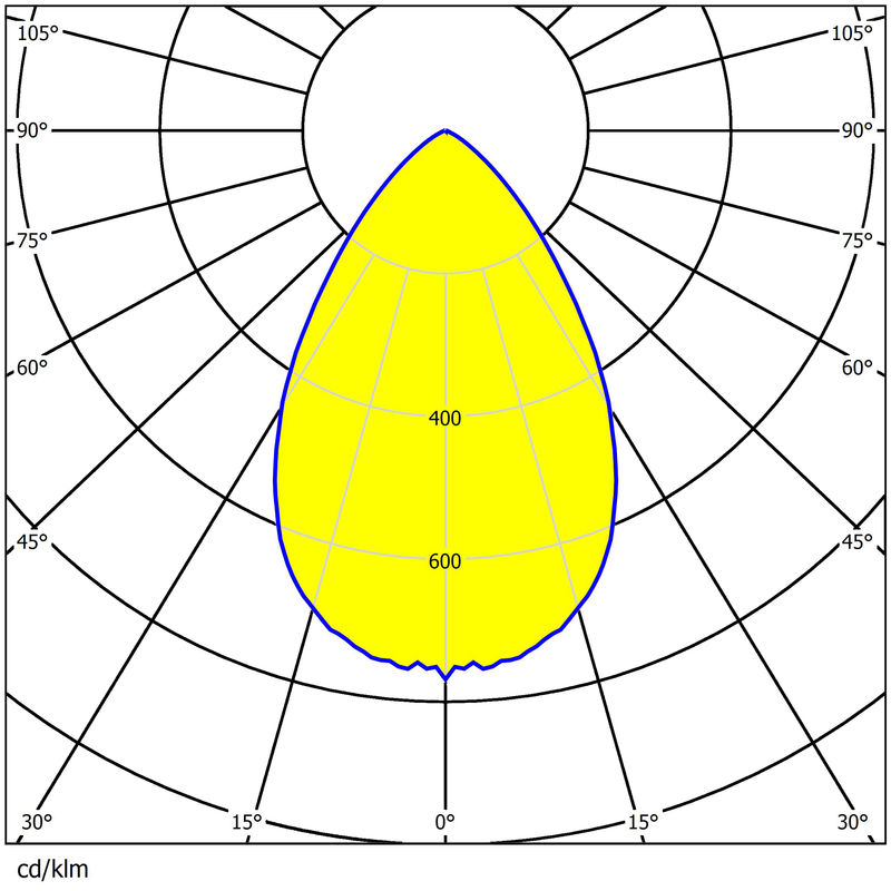 126pcs Waterproof Optical Lens for Stadium Lighting 15°-90° Beam Angles