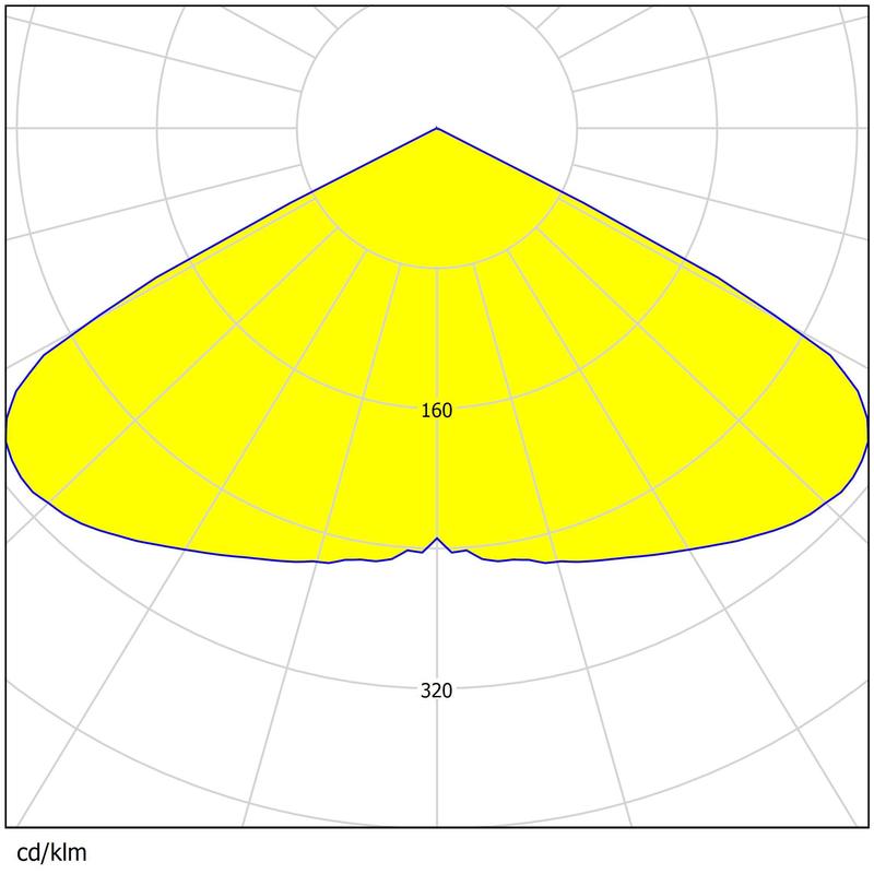 12-Pack 3030 LED Street Light Lens 50x50mm 92% Transmittance