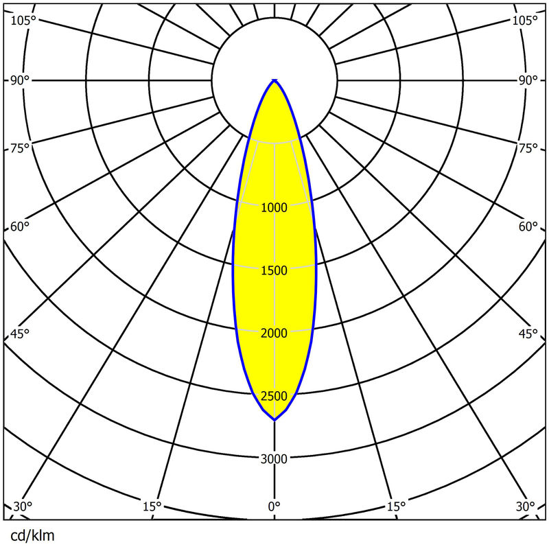 Little Square Lens 49.6×49.6mm Dimensions 24pcs 3030 Chips Low Glare Street&Flood Lighting Lens