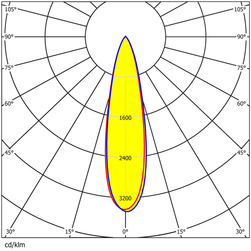 Precision-Engineered Lens 49.8×49.8mm 8pcs Chips For Optimized Street Light Beam Pattern