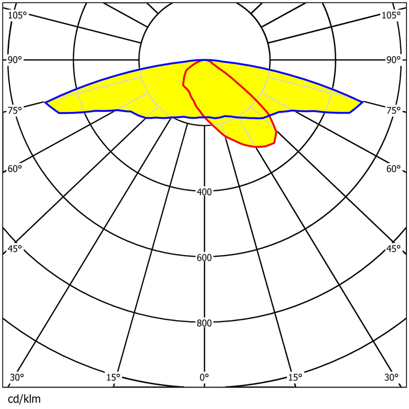Water Resistant Lens 173*71.4mm Dimensions 5050LEDs Glare Reduction Lens For Street Lighting 