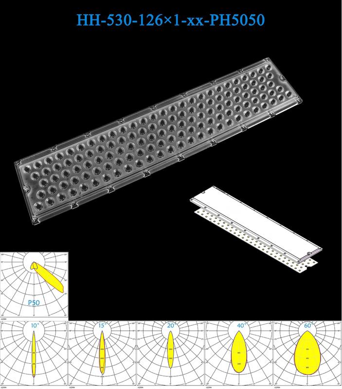 High Transmittance Glare Reduction PC Material Lens for Stadium Lighting 520×116×11.8mm Floodlights 126PCS 3737 5050LEDs